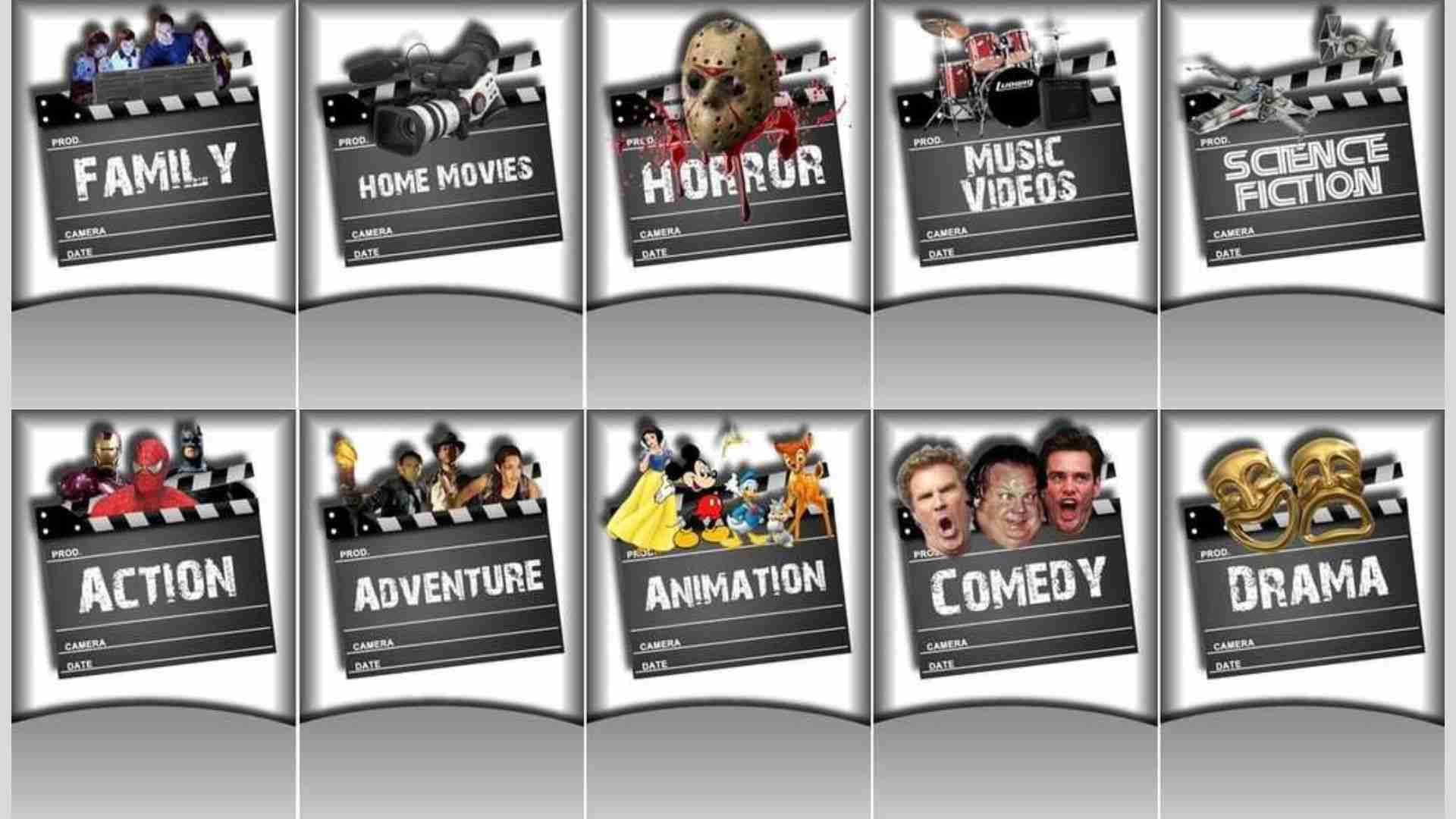 Available Genre of Movies and TV Shows on FMovies